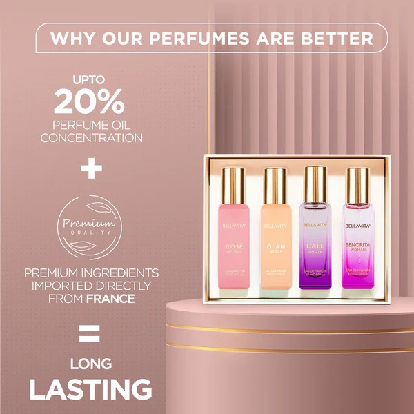 Bella Vita Luxury Perfume Set  - Luxury Skincare Gifts incelemesi ve fiyatı